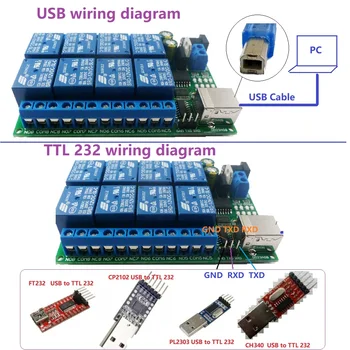 UD23A08 DC 5V 12V 24V 8CH 2 v 1, USB, sériový Port (Serial Port Relé Modul UART RS232 TTL Dosky vypínača CH340 Pre Motro LED PTZ PLC IPC