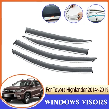 4PCS Auto Okno Clonu Pre Toyota Highlander Kluger XU50 50 2014~2019 Otvor Clony Markízy Dymu Stráže Kryt Lamely Príslušenstvo